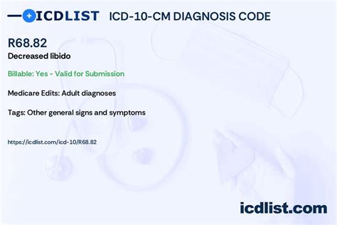 r68.82 diagnosis code|2025 ICD